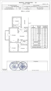 Apartament cu 4 camere | Suprafață generoasă 81mp | Dâmbu Pietros