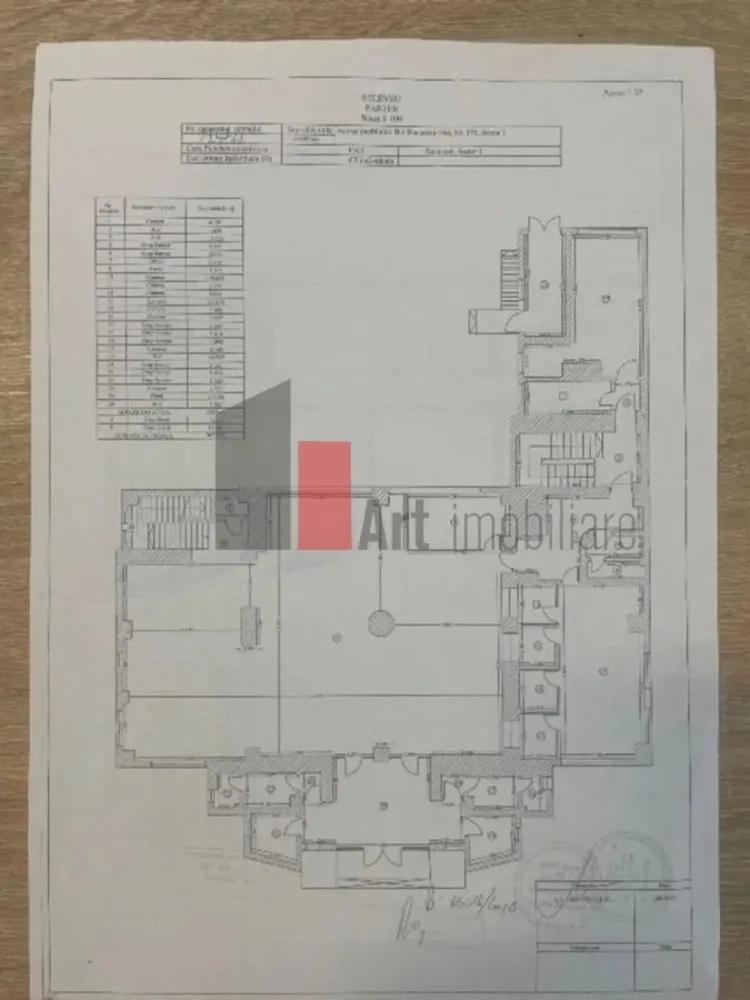 Comision 0% Spatiu comercial de inchiriat in Bucurestii Noi - Oportunitate Rara
