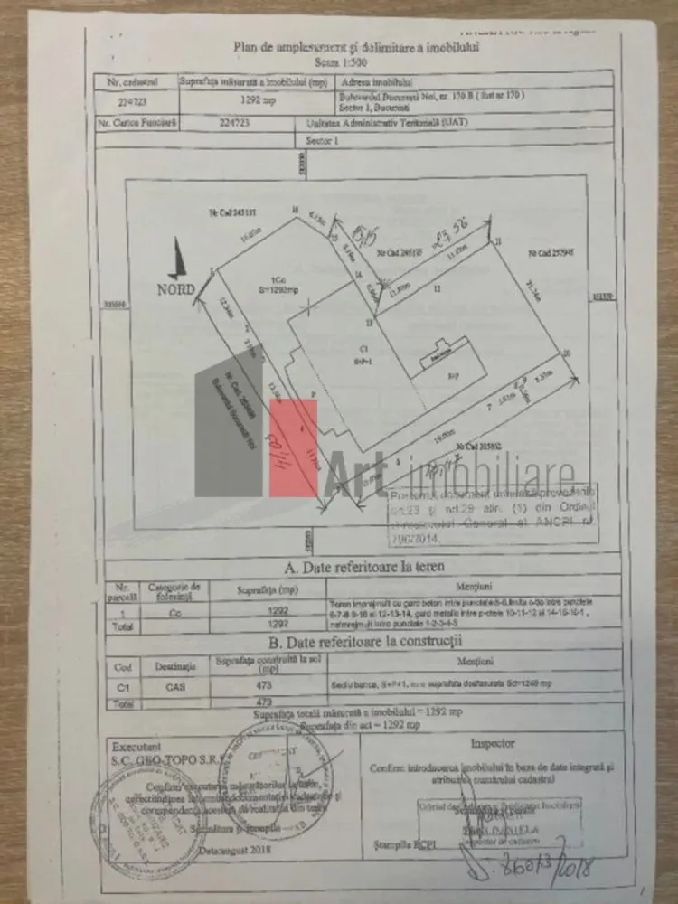 Comision 0% Spatiu comercial de inchiriat in Bucurestii Noi - Oportunitate Rara