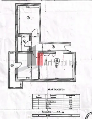 3 camere Prelungirea Ghencea - imobil 2014