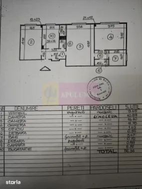 Apartament 3 camere - Metrou 1Mai/Calea Grivitei