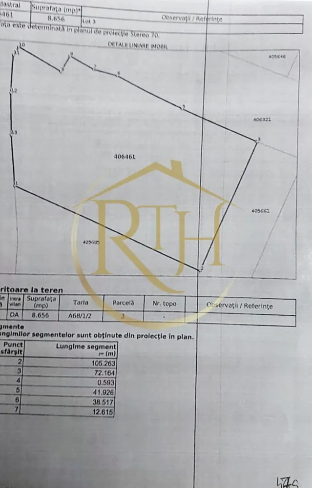 Oferim spre vanzare 2 parcele de teren situate langa Centura Sud