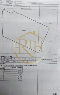 Oferim spre vanzare 2 parcele de teren situate langa Centura Sud