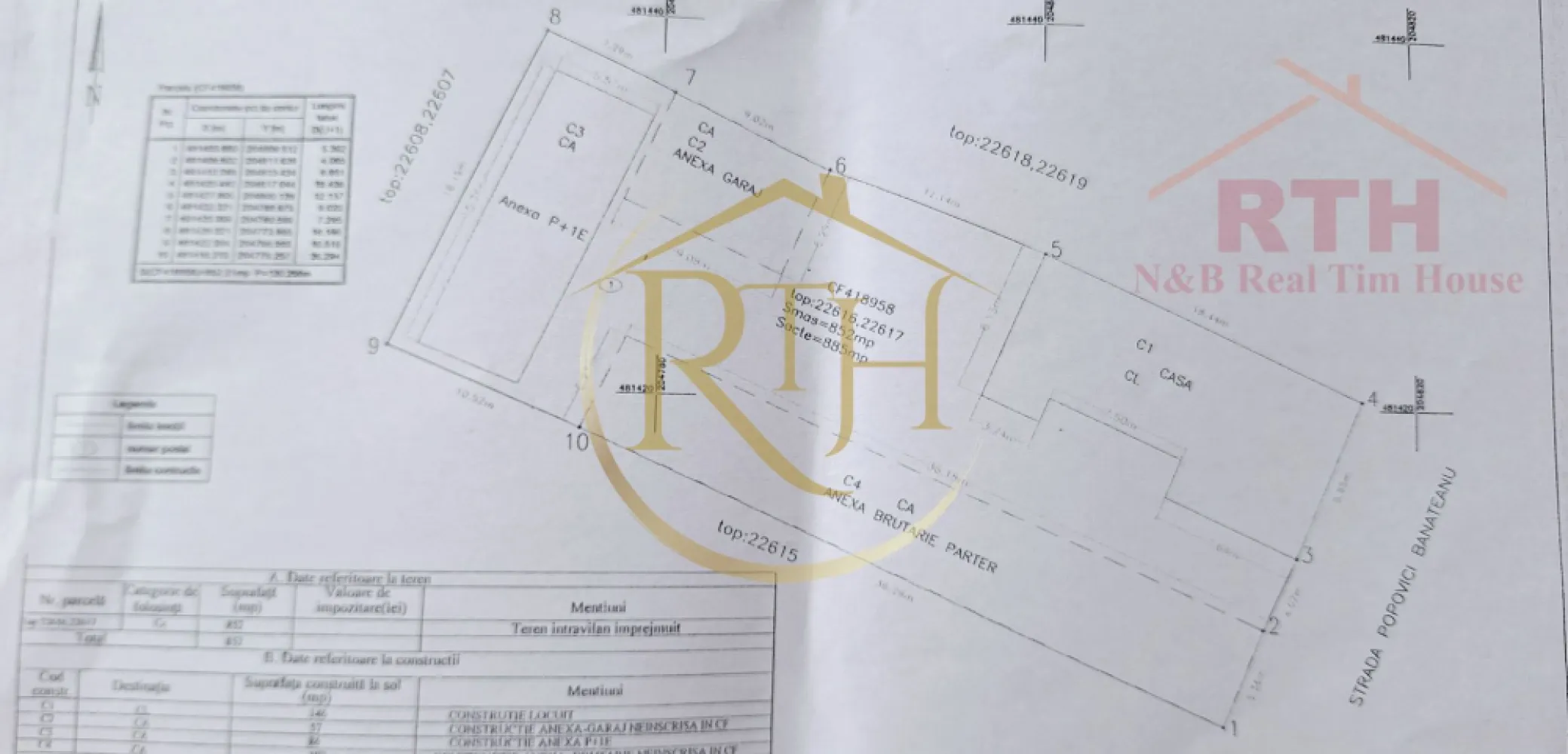 Oportunitate de investitie, se vinde proprietate, zona Mehala