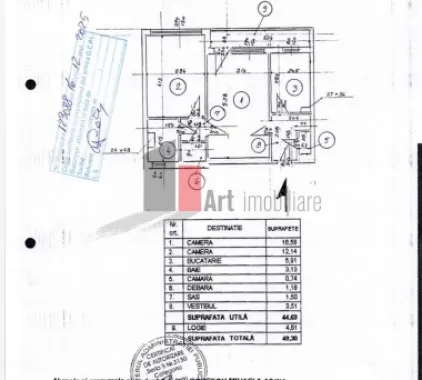 Apartament 2 camere Bd. Obregia