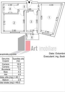 Vanzare apartament 2 camere Politehnica-Grozavesti