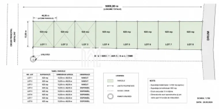 Teren Extravilan 625 mp I Front Stradal 46 m I Sura Mică I Sibiu