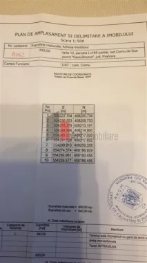 Teren de vanzare Breaza Prahova iesire la DN 1