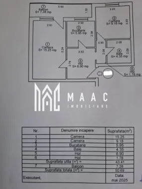 Apartament 2 Camere | Etaj 3 | Renovat | Rahovei