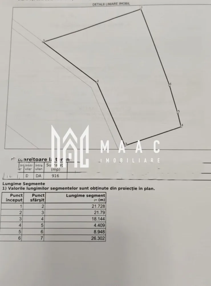 Teren intravilan 916 mp | Cisnădioara | P+1 | Zonă premium - MAAC IMOBILIARE propune spre vânzare un teren intravilan, situat în Cisnădioara, una dintre cele mai apreciate zone rezidențiale din apropierea Sibiului.

Proprietatea reprezintă o oportunitate excelentă atât pentru construirea unei locuințe individuale, cât și pentru investiție, fiind amplasată într-o zonă liniștită, cu acces facil și un cadru natural deosebit.

Caracteristici:

• Suprafață teren: 916 mp măsurați (905mp in acte)
• Regim de înălțime permis: P+1
• Teren intravilan
• Utilități în apropiere
• Acces facil către drum principal
• Zonă în continuă dezvoltare

Pentru informații suplimentare sau stabilirea unei vizionări, vă stăm la dispoziție.

Pentru mai multe detalii precizati telefonic ca ati vazut anuntul cu ID:CP3175037