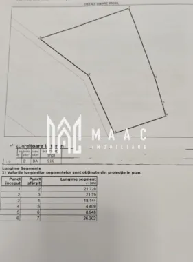 Logo MAAC IMOBILIARE logo