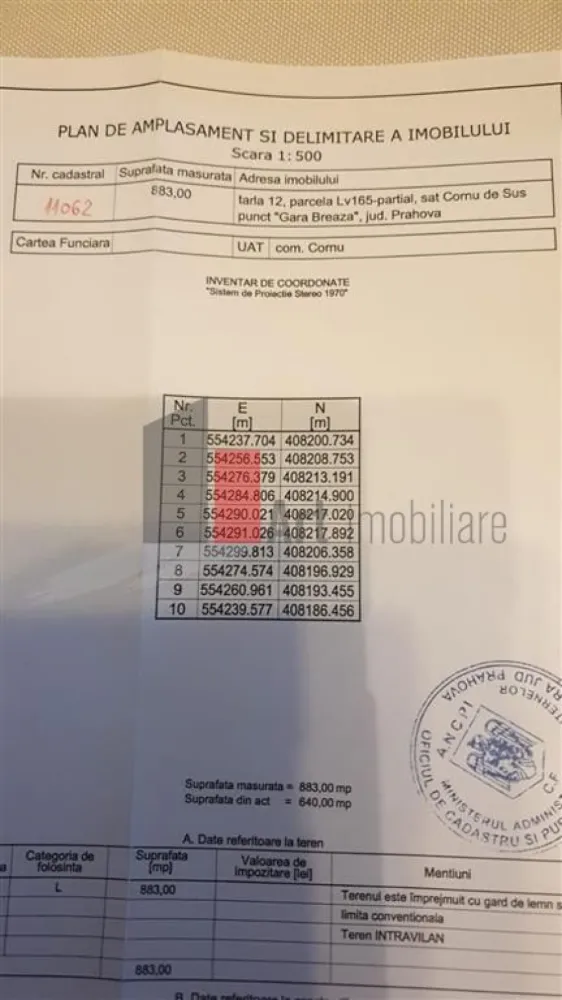 Teren de vanzare Breaza Cornu iesire la DN 1