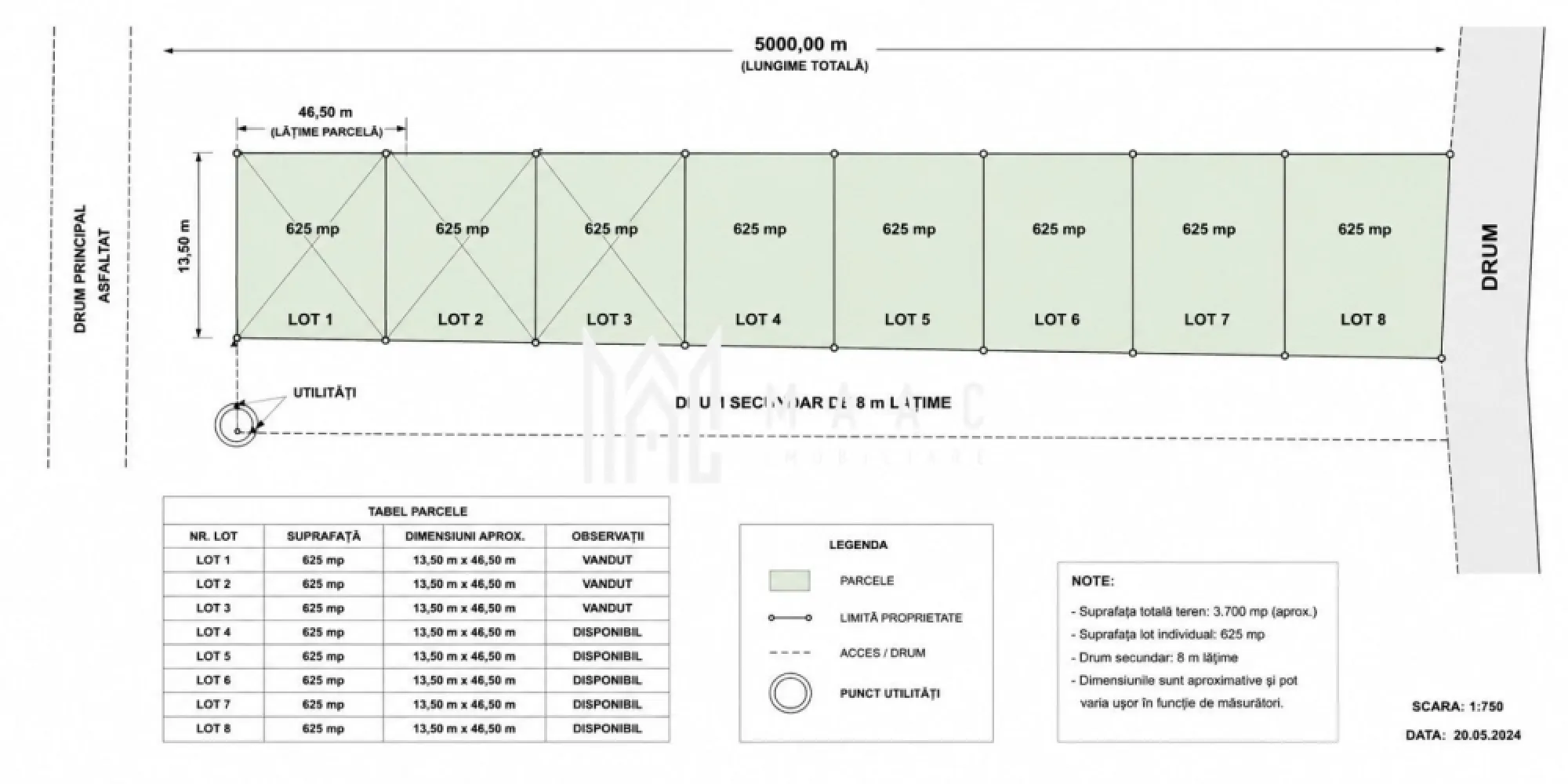 Teren Extravilan 625 mp I Front Stradal 46 m I Sura Mică I Sibiu - MAAC Imobiliare vă propune spre vânzare parcele de teren extravilan situate în Șura Mică, județul Sibiu, cu potențial ridicat de dezvoltare, fiecare parcelă având suprafața de 625 mp și deschidere la stradă de aproximativ 46 ml. Terenurile sunt cuprinse în PUG pentru trecerea în intravilan, ceea ce le transformă într-o oportunitate excelentă de investiție pe termen mediu și lung.

Caracteristici teren – Șura Mică, jud. Sibiu
Suprafață parcelă: 625 mp
Front stradal: aprox. 46 ml
Regim teren: extravilan
Terenul este cuprins în PUG pentru trecerea în intravilan
Acces facil la drum
Zonă în plină dezvoltare

Avantaje
Aceste parcele de teren reprezintă o oportunitate atractivă pentru investiție, datorită poziționării într-o zonă în continuă dezvoltare și a faptului că sunt incluse în Planul Urbanistic General pentru viitoare introducere în intravilan.

Suprafața generoasă și deschiderea mare la stradă permit multiple posibilități de dezvoltare, fie pentru construcția unei locuințe individuale, fie pentru proiecte rezidențiale viitoare.

Potențial de dezvoltare
Zona Șura Mică se află într-o expansiune urbană accelerată, fiind tot mai căutată datorită apropierii de Sibiu și a accesului facil către oraș. Odată cu trecerea terenului în intravilan, valoarea proprietății poate crește semnificativ, ceea ce face ca aceste parcele să fie potrivite atât pentru construcție, cât și pentru investiție.

Pentru mai multe detalii sau pentru a programa o vizionare, nu ezitați să ne contactați. Menționați ID-ul anunțului: CP2915504.