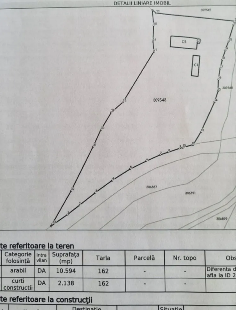 1,2 ha teren comercial/industrial cu hale in Baratca Paulis Arad
