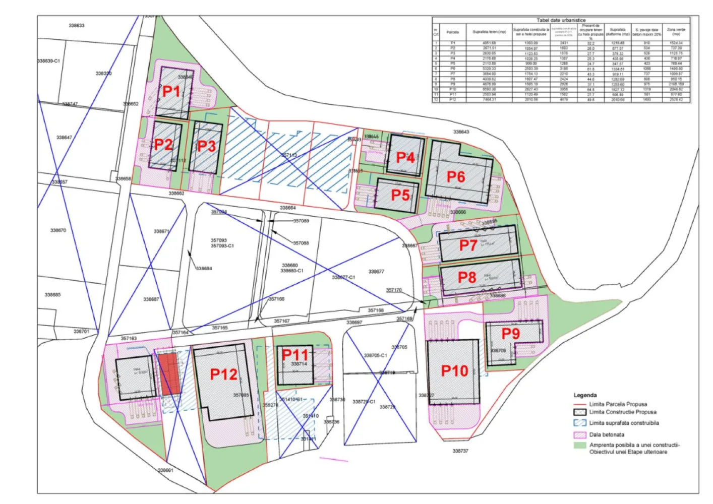 Teren industrial 9000 mp în Parcul Industrial UTA2 Arad - De vânzare teren industrial 9.000 mp cu PUZ și PUD aprobat în Parcul Industrial UTA2 Arad. 
La solicitarea clientului, putem să oferim și alte suprafețe de teren în incinta acestui parc industrial.

Terenul are acces autorizat direct din Drumul European E68 (Str. Ovidiu), la numai 5 km de intrarea pe Autostrada A1, ieșirea spre Nădlac.

Suprafață teren: 9.000 mp.
Utiliăți incluse în preț: apă, gaz, curent electric și canalizare.

Indicatori urbanistici:
Destinația terenului: construcții industriale, depozitare şi servicii.
Înălțimea maximă permisă a clădirilor: 18 m.
Procentul total de ocupare a terenului cu construcții (POT): 60%.
Procentul minim total de spații verzi: 20%.
Coeficientul de utilizare a terenului (CUT): 1.5.

Persoanle juridice si fizece care achiziționează teren în Parcul Industrial UTA2 au dreptul de a beneficia de scutiri la plata impozitului pentru teren și clădiri, în baza Ordinului nr. 2980/2013.

Contact și detalii la: 
0721356746 - Florin Moș