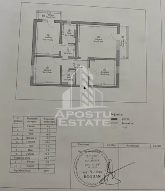Apartament 3 camere, de vanzare, zona Dambovita, Timisoara