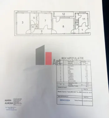 Urgent! Apartament 3 camere piata Minis