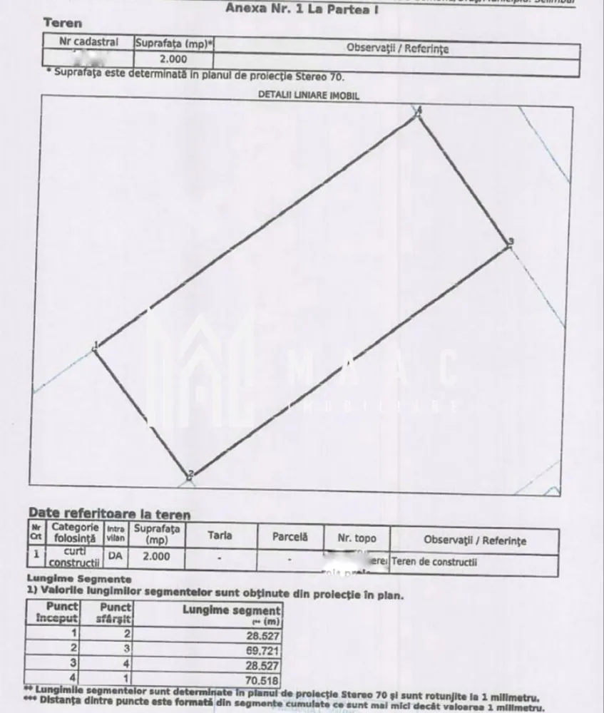 Teren industrial 2000 mp Autorizatie Selimbar Parc - MAAC Imobiliare vă propune spre vânzare un teren industrial cu suprafața de 2000 mp, situat în Parcul Industrial Șelimbăr, o zonă strategică pentru dezvoltări logistice și industriale, cu acces facil și infrastructură modernă. Proprietatea reprezintă o oportunitate excelentă pentru investiții rapide, având documentația completă pregătită pentru demararea construcției.

Terenul beneficiază de o deschidere de 28.5 ml și o lungime de 70 ml, oferind un front stradal optim și o configurare eficientă pentru dezvoltarea de hale industriale sau spații de producție și birouri.

NU SE PLATESTE IMPOZIT PANA IN 2047 ! 

Dispune de:
-autorizație de construire valabilă
-proiect pentru hală și birouri
-toate utilitățile disponibile
-certificat de urbanism
-toate avizele necesare

Proprietatea este ideală pentru investitori sau companii care doresc să înceapă rapid un proiect industrial, beneficiind de toate aprobările și utilitățile deja asigurate.

Pentru mai multe detalii, vă rugăm să menționați CP2988757 la telefon.