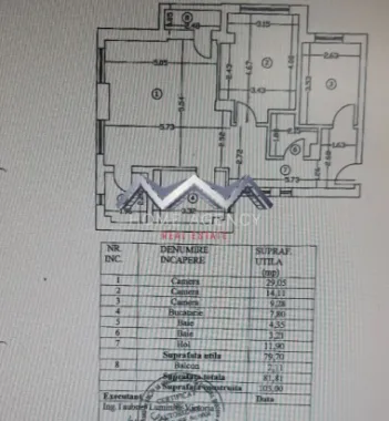 Apartament 3 camere Parc Bazilescu bloc boutique