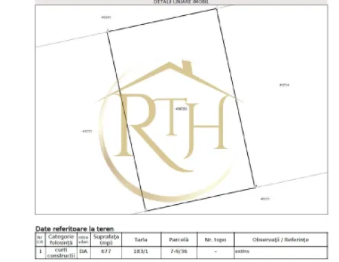 Parcela pentru Duplex sau Casa Individuala, 677mp, Sag-Manastire, 0% Comision