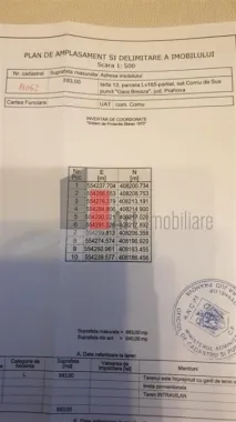 Teren de vanzare Breaza Cornu iesire la DN 1
