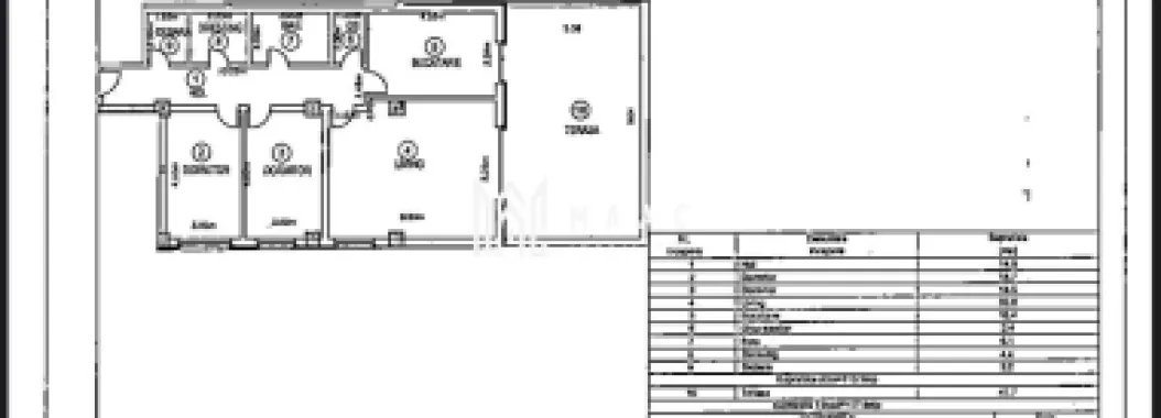 PENTHOUSE PREMIUM | Terasă Panoramică | Avangarden – Shopping City