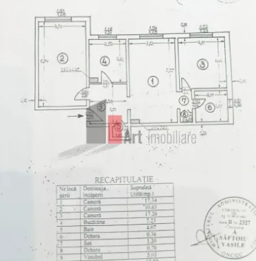 Apartament 3 Camere Rahova, Centrală Proprie – Mobilat Utilat parcare