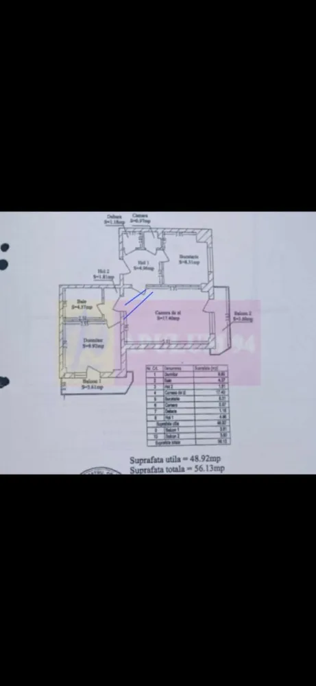 2 camere, Uverturii, zona Lujerului, zona Gorjului, Militari