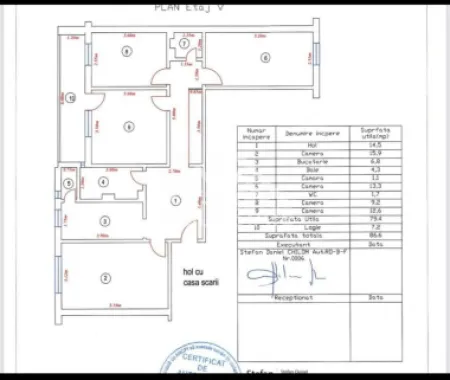 Apartament 4 camere, Sibiu