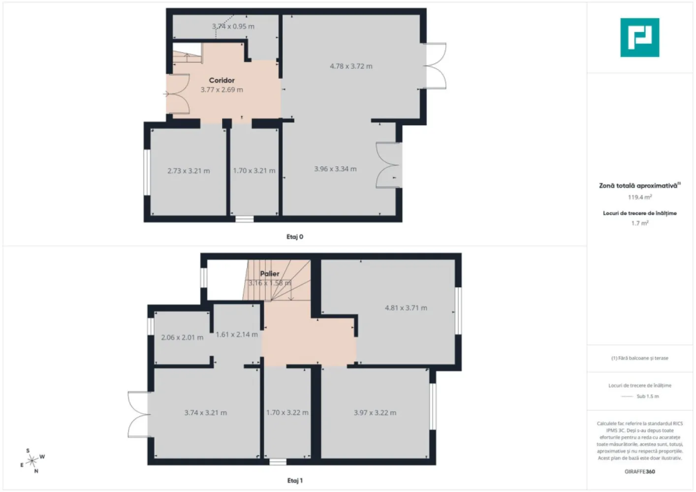 Duplex solid 120 mp, intimitate și calm in Chisoda