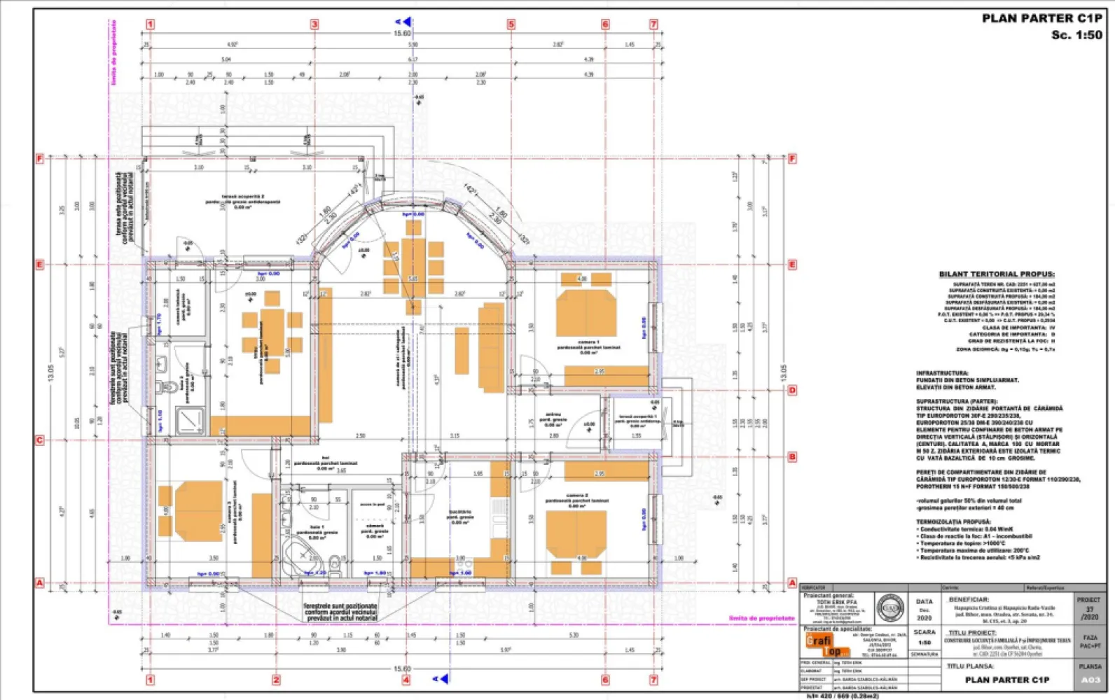 Teren intravilan, fundatie proiect casa, gard si utilitati-Zona Cheriu