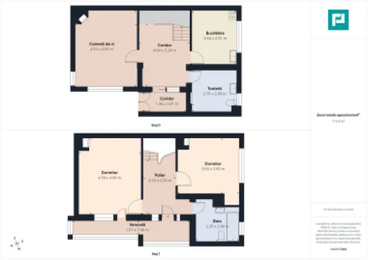 Proprietate cu potențial excepțional de investiție