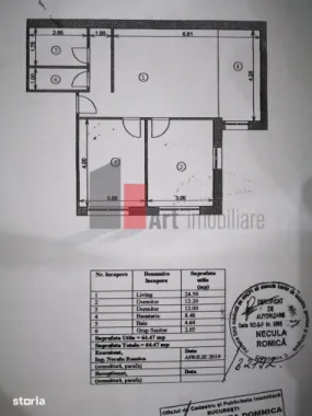 Vanzare apartament 3 camere | Bloc (8 ap) | Loc de parcare | Gorjului