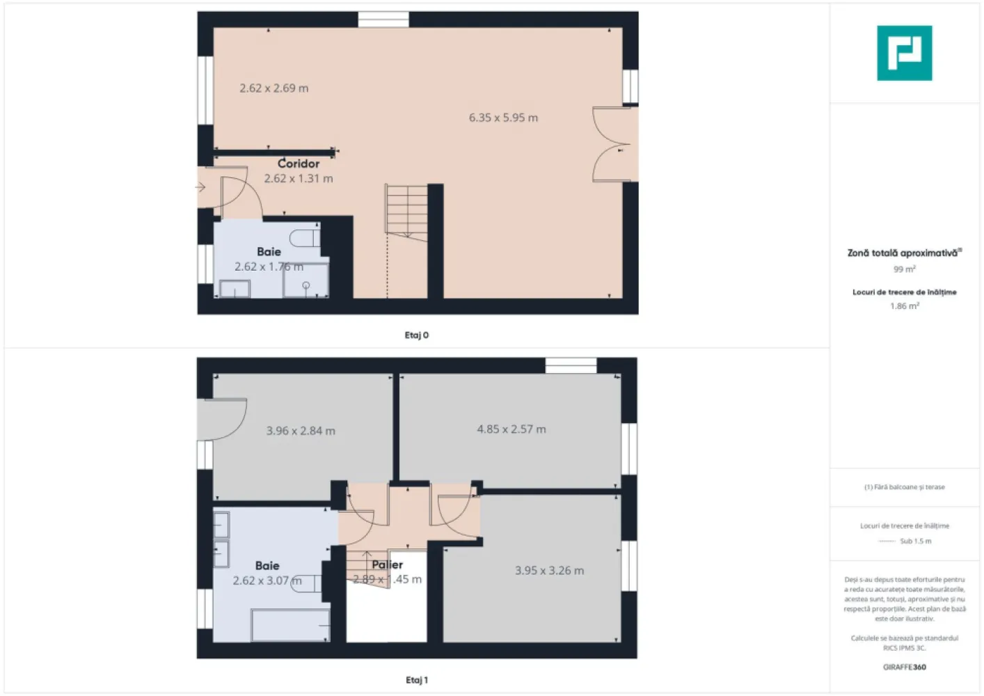 Duplex Modern la limita dintre Moșnița Nouă și Calea Urseni- Construcție 2024