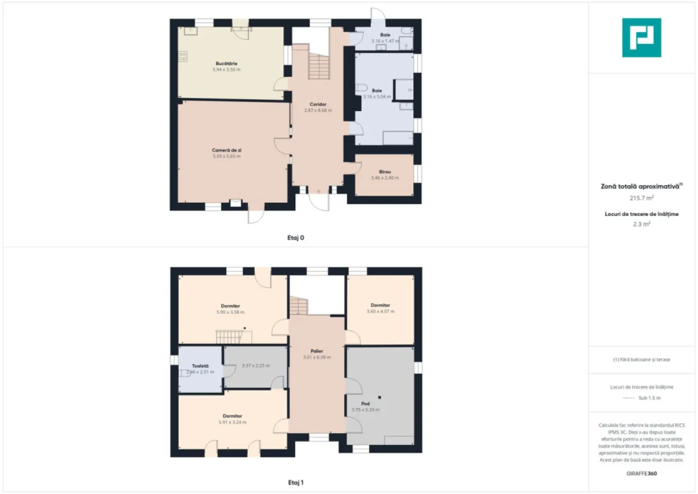Casă spațioasă în Săcălaz lângă Timisoara