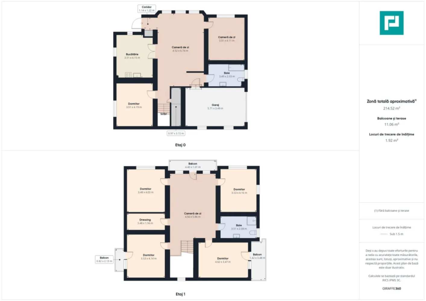 Vilă cu 7 camere, zona Aradului - Timișoara