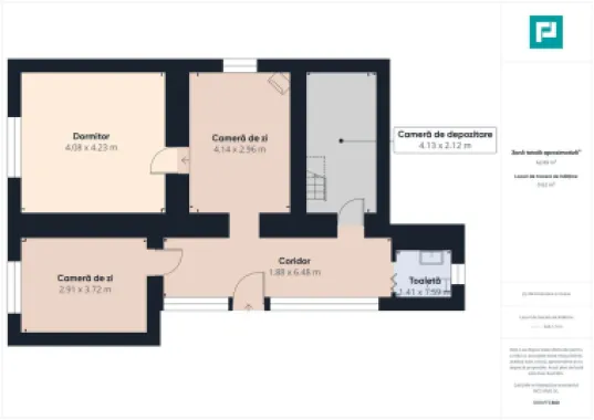 Casă cu teren generos, Turnu