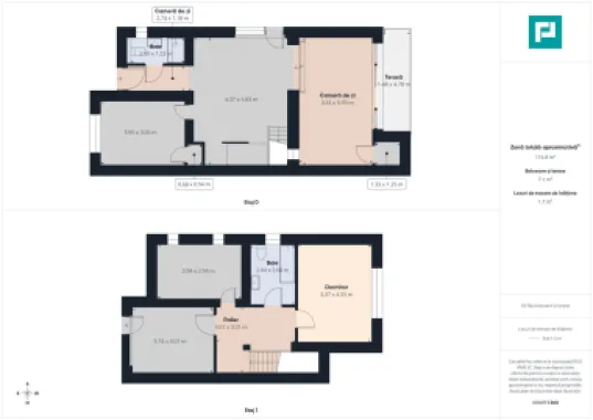 Duplex premium – Braytim