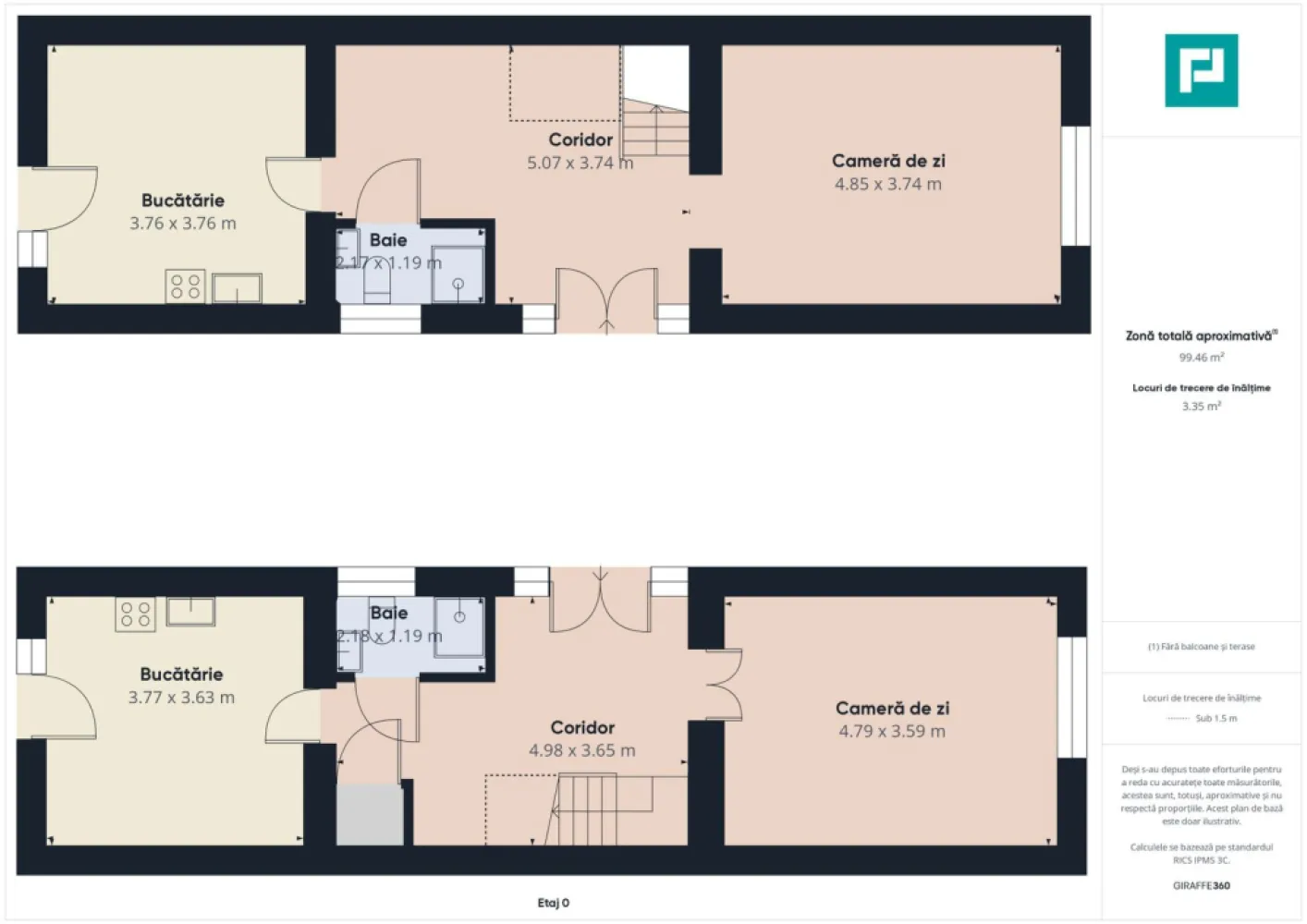 Casă ideală în zona Crișan