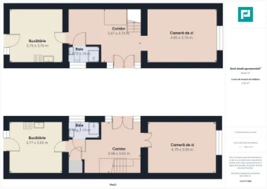 Casă ideală în zona Crișan