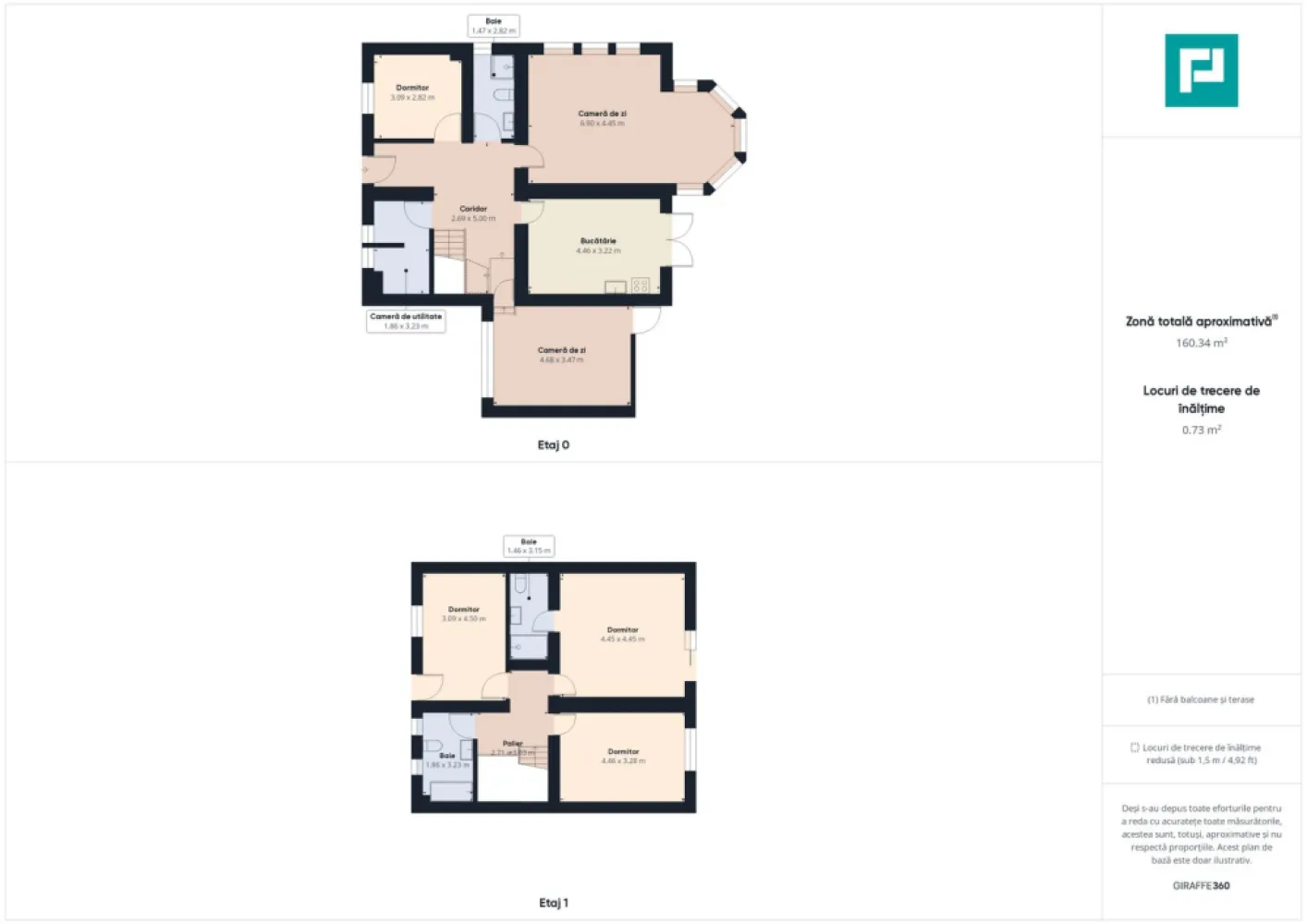Casă individuală Moșnița Nouă