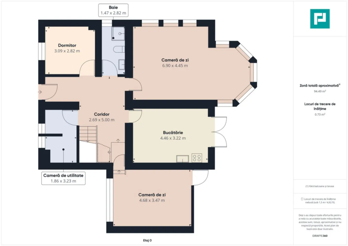 Casă individuală Moșnița Nouă