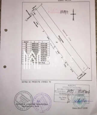 Teren extravilan 2581 mp | Râureni, Râmnicu Vâlcea | utilități la limită