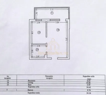 Garsoniera Mamaia Sat Gaz 2 Lifturi Bloc Nou Mobilata si Utilata