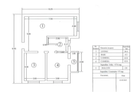 Apartament 3 camere – Complet mobilat și utilat Strand Sibiu