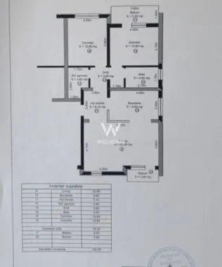 Apartament modern, 3 camere, SELIMBAR