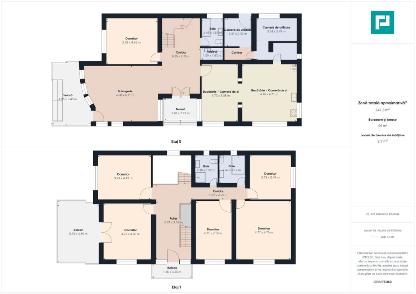Casă individuală în Săcălaz - 2063 mp teren