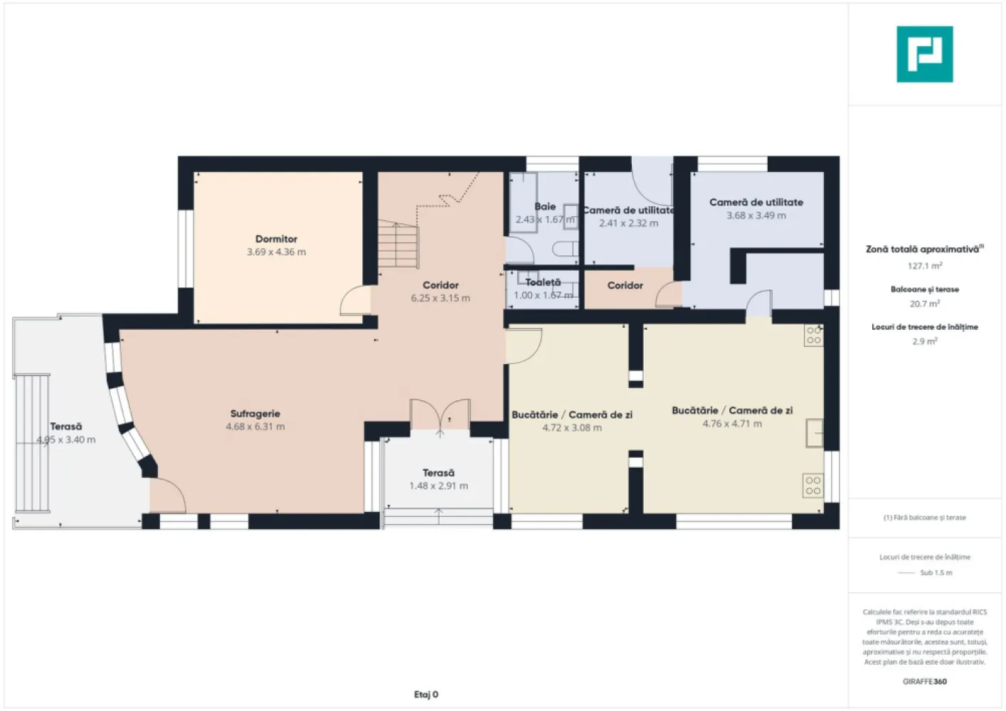 Casă individuală în Săcălaz - 2063 mp teren
