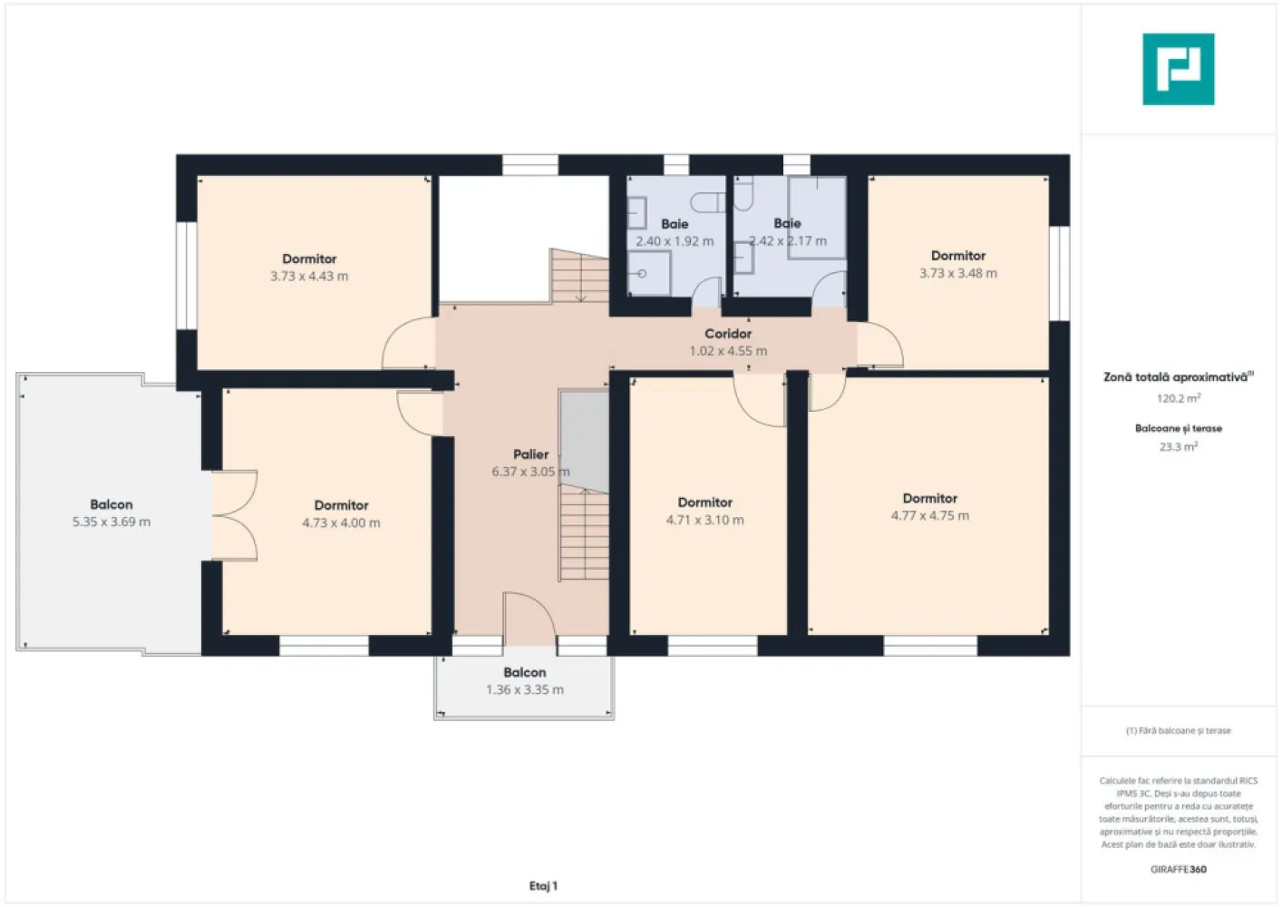 Casă individuală în Săcălaz - 2063 mp teren