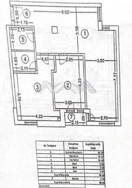 Apartament 3 camere Otopeni ultracentral – de la dezvoltator